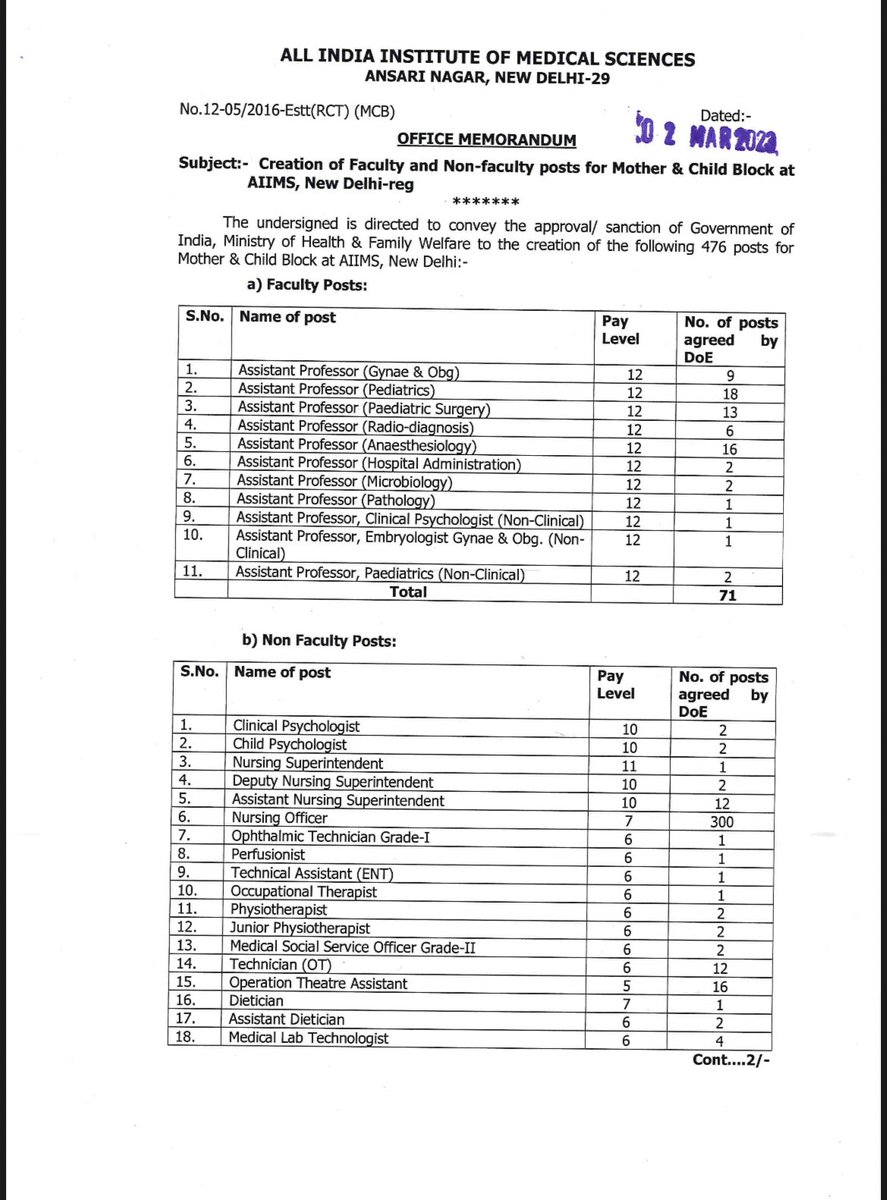 Dr Vinay Kumar (Aiims Delhi) tweet media