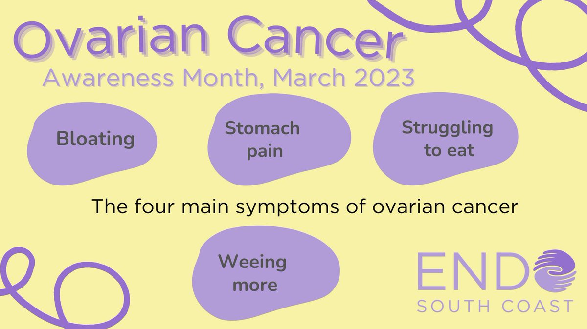 Alongside #endometriosis Awareness Month, March is also Ovarian Cancer Awareness Month. Unfortunately, 1 in 4 women don't know what the four main symptoms of ovarian cancer are. We join with @ovariancanceraction in raising awareness of these symptoms. 

#OvarianCancer #Support