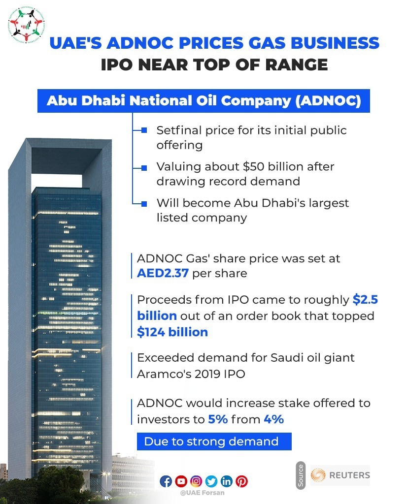 UAE Forsan on Twitter "UAE's ADNOC Prices Gas Business IPO Near Top of
