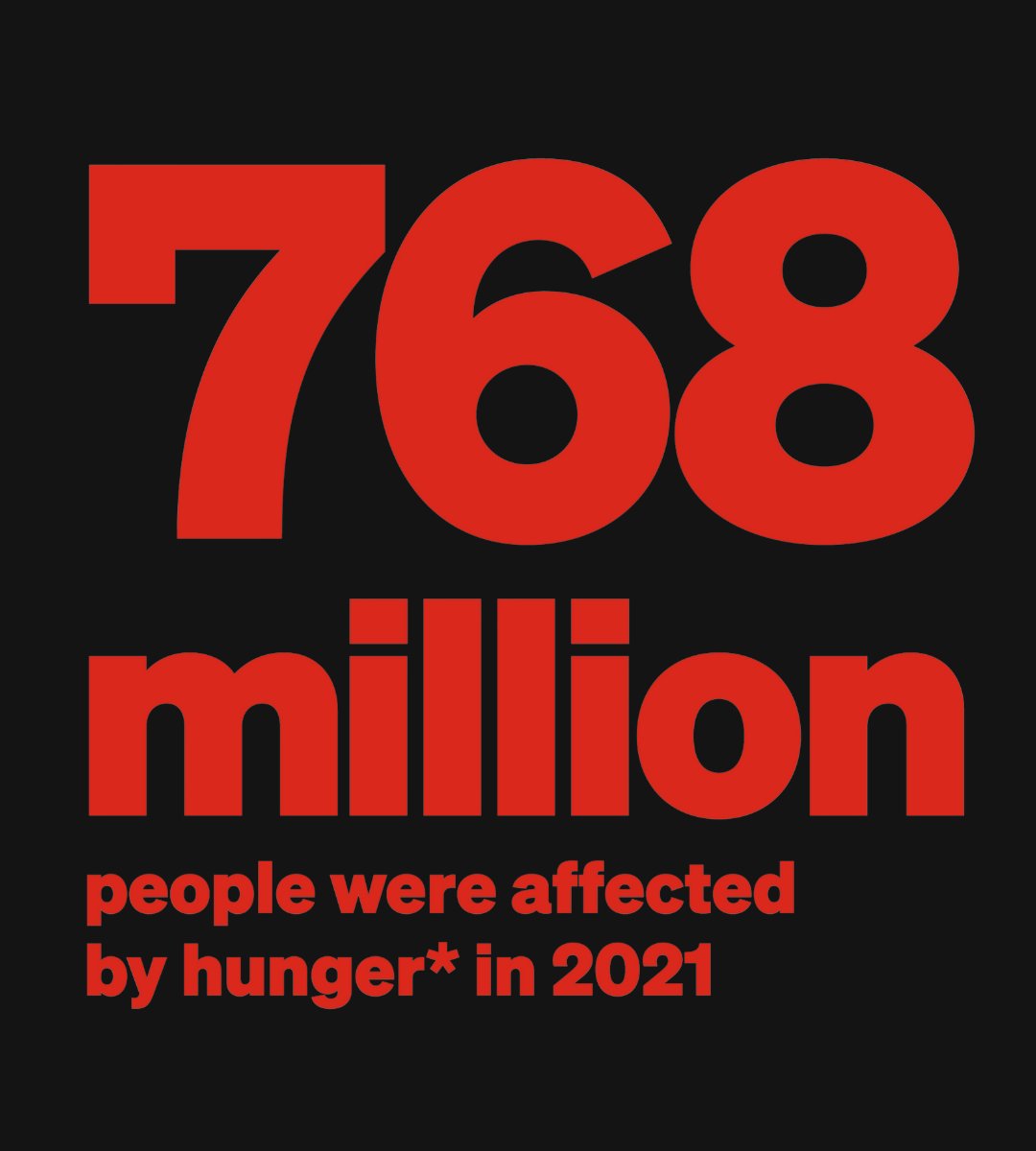 WarOnWant's tweet photo. There is enough food to feed the world twice over — yet more and more people are going hungry.
Why? #WhoProfitsFromHunger?
👉 https://t.co/C6yXJnx47r https://t.co/oLT8lDIWP1