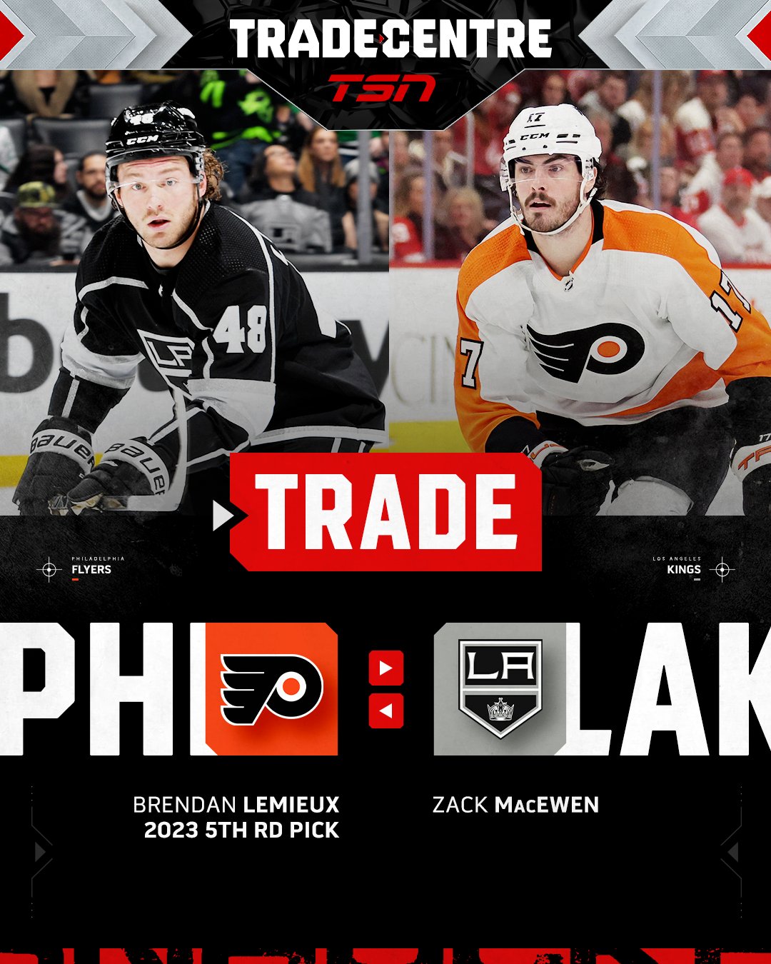 Brendan Lemieux Traded to the LA Kings 