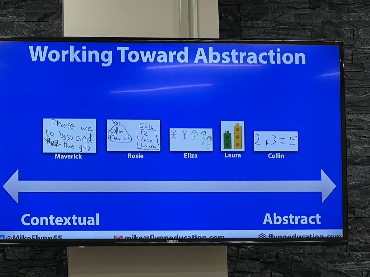 beebepan's tweet photo. Growing and revising my thinking about modeling with mathematics @MikeFlynn55
@AlishaSmith1230
#wsmc23
#BeebeAdventures
#PartnersInGrowth https://t.co/W7dClghgLW