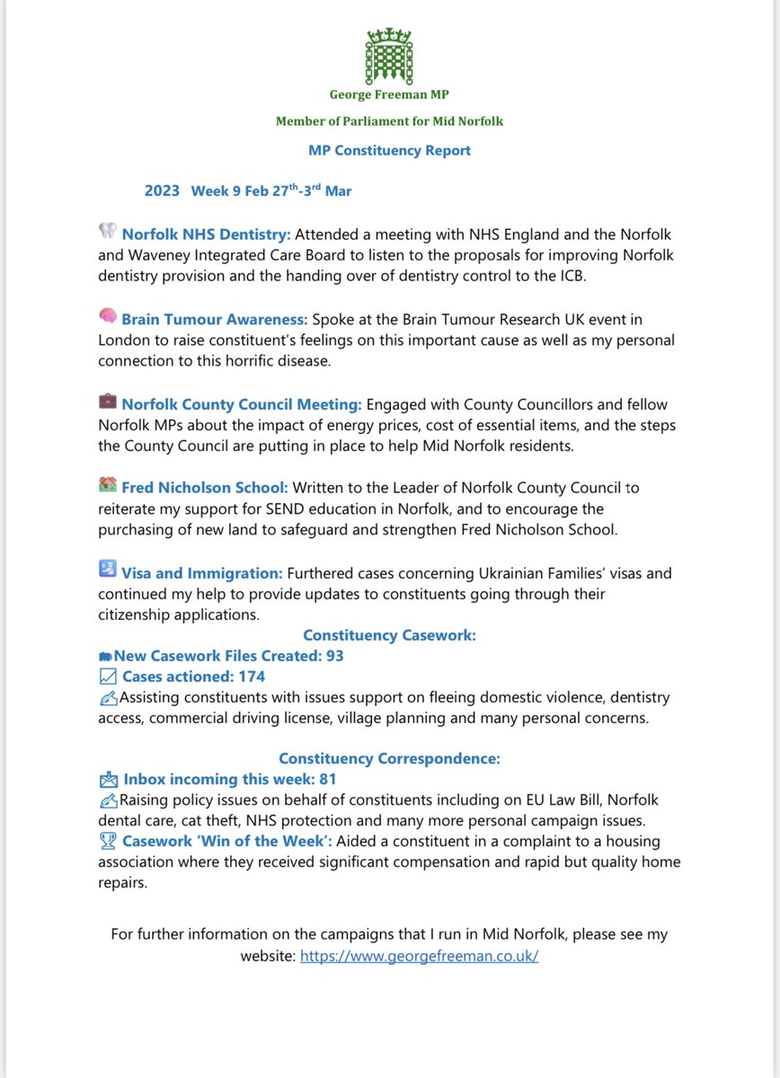 MPGeorgeFreeman's tweet photo. Another busy week in the Mid Norfolk Constituency:
🔵Week 9 Constituency Report 2023
🔵Breakdown of Casework Correspondence
#ConstituencyReport #WeekAtWork #MidNorfolk https://t.co/upfrSxdTmd