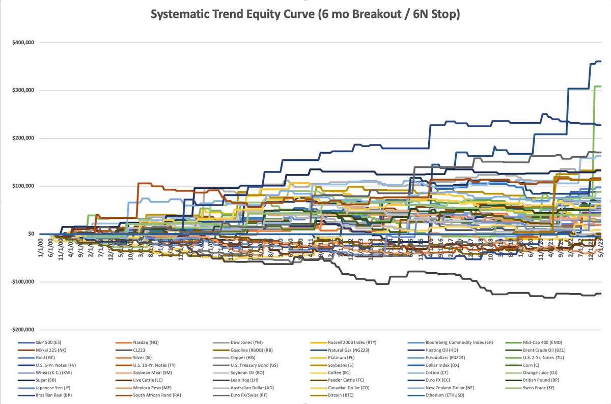 Gene Tunney tweet media
