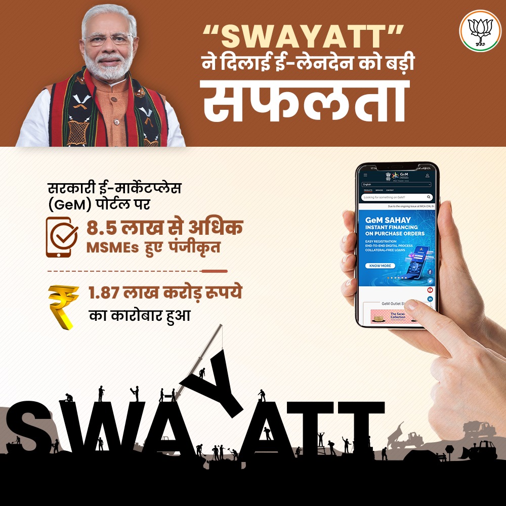 bjphry4ambala's tweet photo. - सरकारी ई मार्केटप्लेस (GeM) पर ई-लेनदेन के माध्यम से स्टार्ट-अप, महिलाओं और युवाओं को पहुँचा लाभ ।
- 8.5 लाख से अधिक MSMEs हुए पंजीकृत ।
- 1.87 लाख करोड़ रुपये का कारोबार हुआ ।
#SWAYATT
#NarendraModi #PMModi
#SocialMediaVibhagBJPHaryana https://t.co/wrhJaN7pxJ