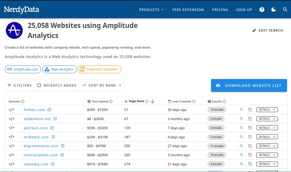 AllForOsint's tweet image. NerdyData (search.nerdydata.com) is a search engine for source code. You can use NerdyData to search for a specific piece of code to see which websites are using it. NerdyData crawls and indexes millions of sites, and makes it all searchable.