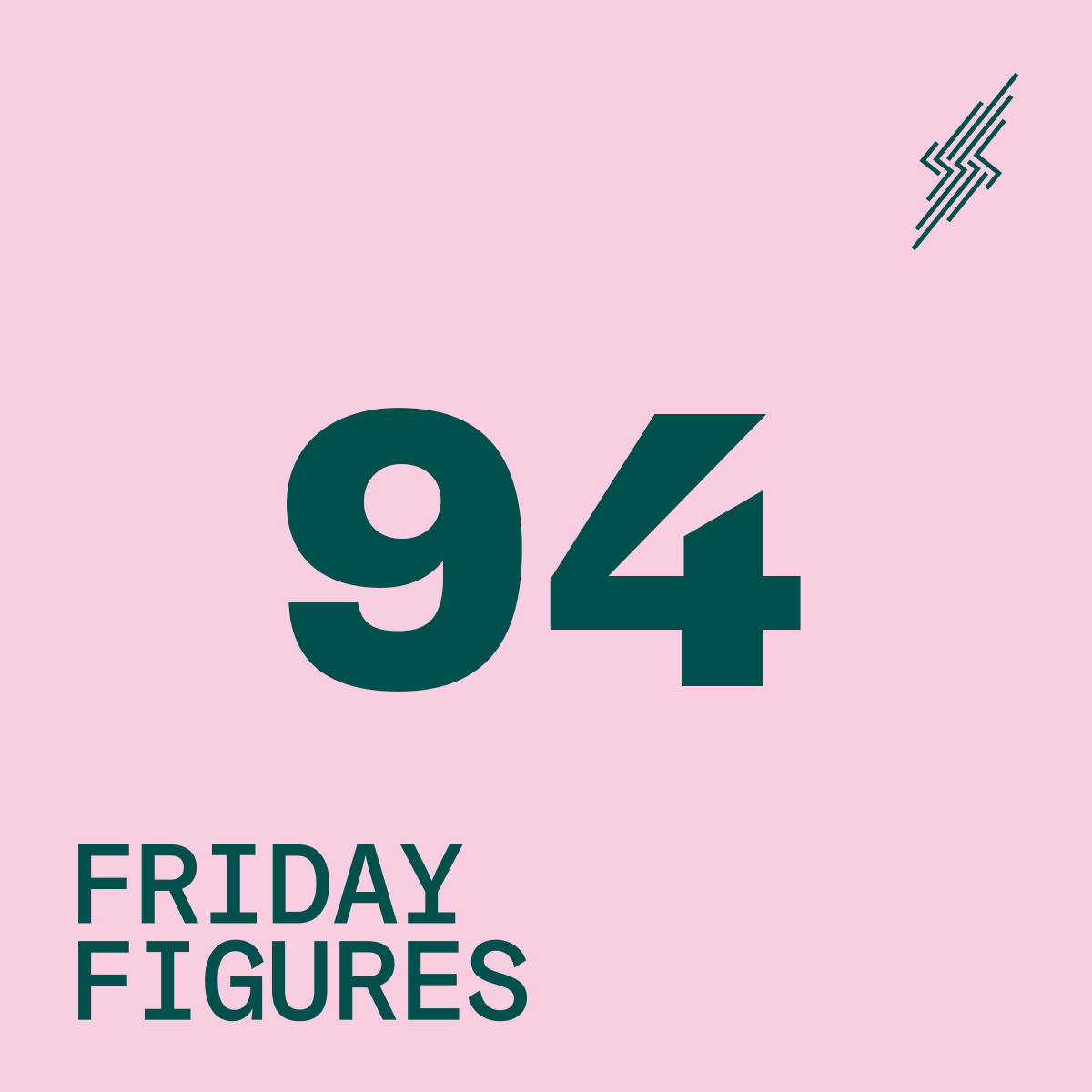 KeychangeEU's tweet photo. ⚡FRIDAY FIGURES – 3 MAR⚡
The Women Make Music impact report from @PRSFoundation launched this week stays on the theme of #TargetedActionWorks, demonstrating financial support is crucial in levelling the gender playing field in the industry:
https://t.co/BanI3Omd76 https://t.co/fWH5bHw93I