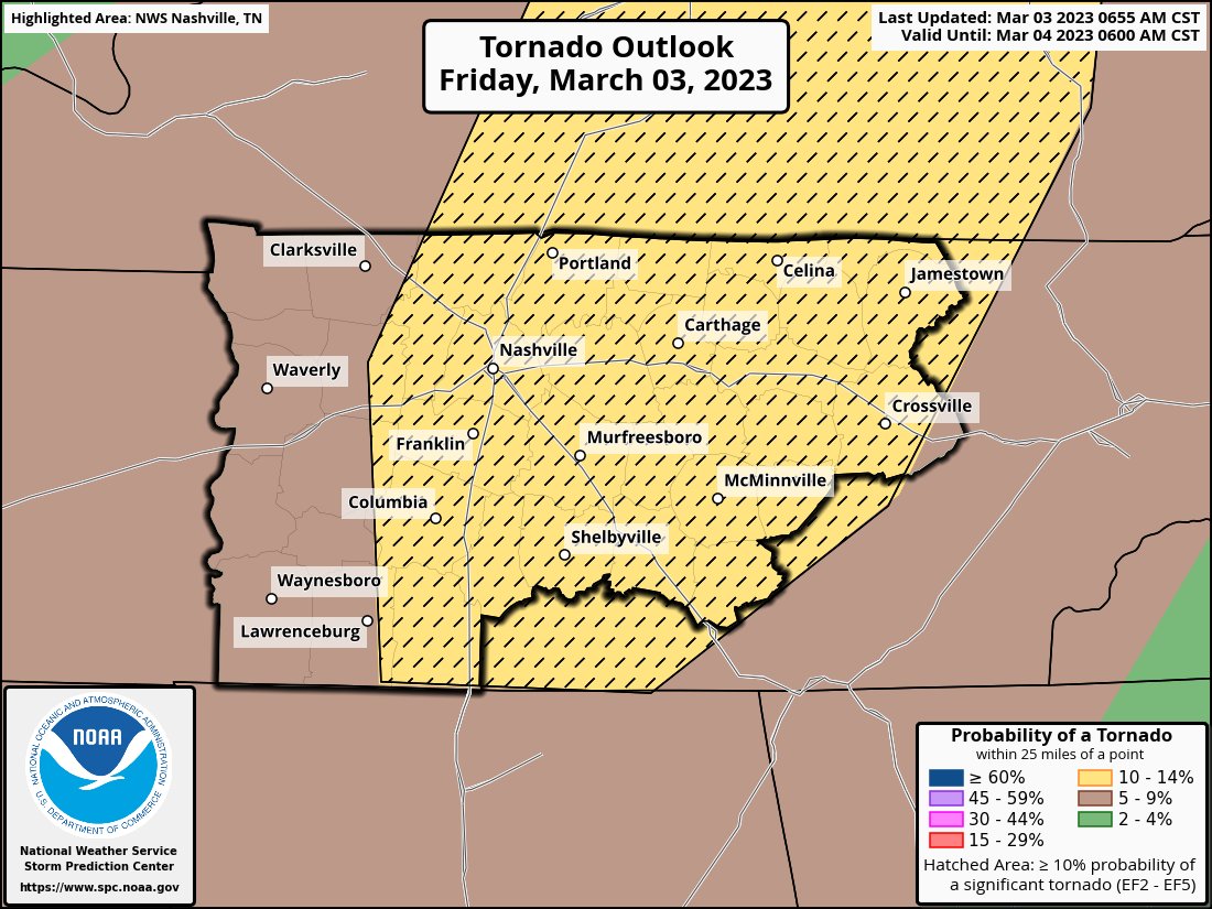 NashSevereWx tweet media