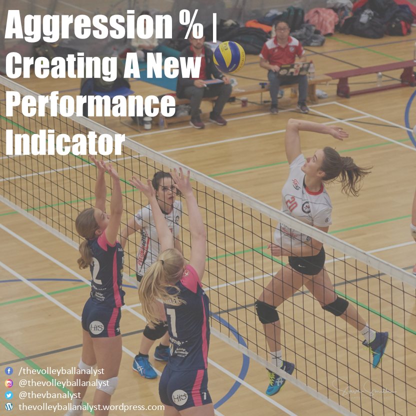 thevbanalyst's tweet photo. 📊 I created a performance indicator called Aggression %.  Click on the link below to read what it is all about.  

https://t.co/kYcGLPQWft

👏 While you're here, give me a follow if you want to read anything on volleyball analysis. https://t.co/FXDd6R5inx