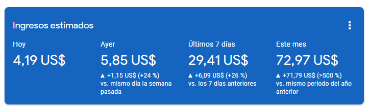 nosoyseok's tweet photo. Primera ganancias en adsense (Febrero)
Objetivo $1000 para agosto. https://t.co/21zgfUjdKY