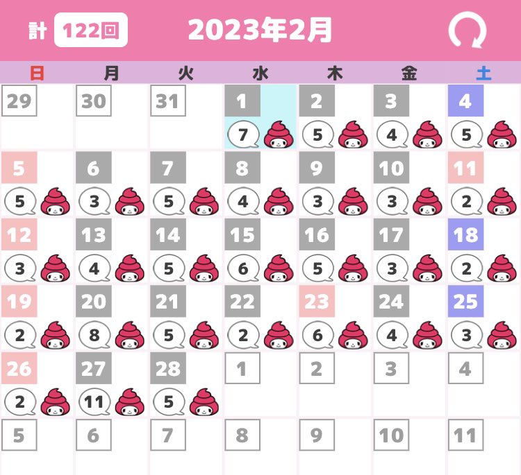 2月も元気に122回オナニー🍄💦💦💦 2/27は11回も抜いてしまった まさかアラフォーになって10代頃よりオナ猿になるとは思わなんだ😘 #月間オナニー報告 https://t.co/hvP0gY8eg4