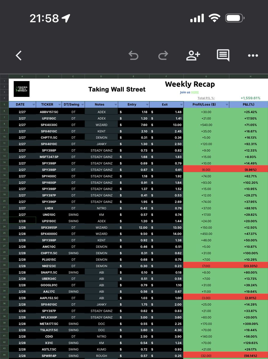 Taking Wall Street Reviews tweet media