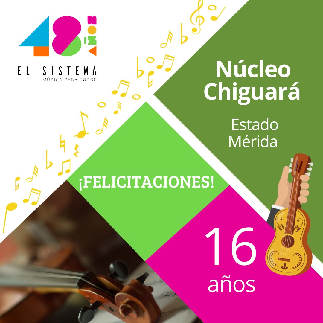 Aniversario #3Mar

Hoy celebramos a los integrantes, representantes, profesores, personal técnico, administrativo, obrero y autoridades del núcleo: Chiguará. 

#SomosElSistema #MúsicaParaTodos #EducaciónDeCalidad #ValoresEnAcción