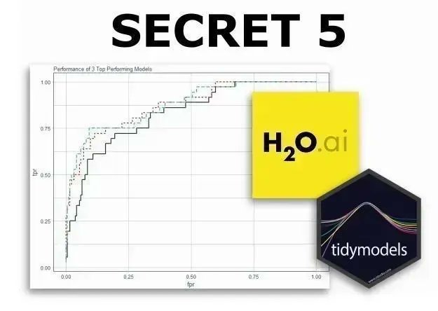 The R ecosystem is amazing for data science. 

But there are so many packages. It’s overwhelming. 

Fortunately I’ve consolidated it in my 40-minute webinar that gives you my 10 secrets to learning R. 

buff.ly/3ShsJA1

#rstats