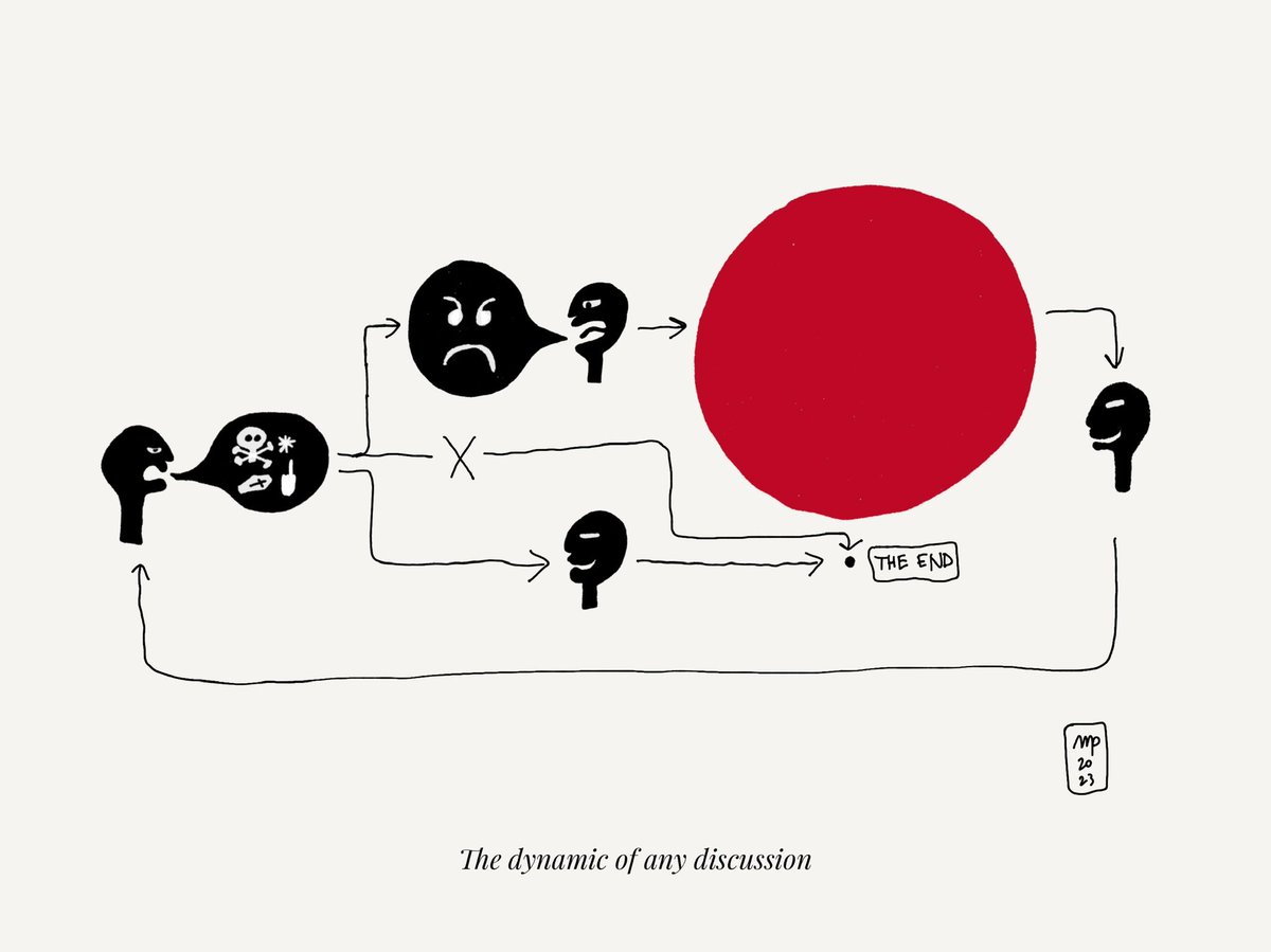 mpietropoli's tweet photo. The dynamic of any discussion.
/
/
/
#illustration #art #drawing #artist #digitalart #artwork #sketch #illustrator #design #draw #artistsoninstagram #painting #instaart #venn #graphicdesign #fanart #artoftheday #digitalillustration #paper53 #creative #watercolor #ink #love https://t.co/5s6s6Z9V4X