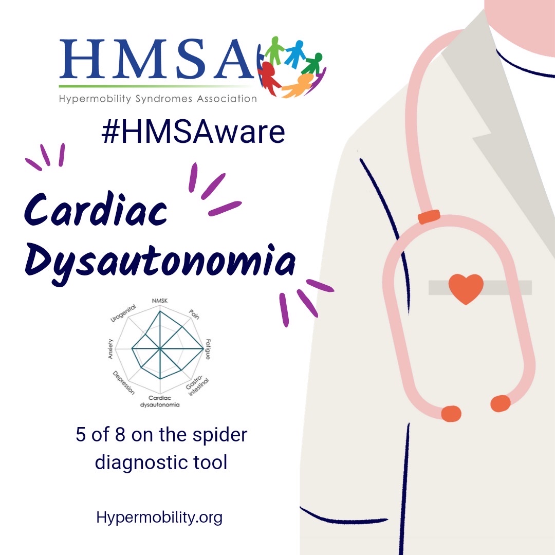 HMSACharity's tweet photo. The spider’s 5th leg is cardiac dysautonomia. Vertical is absolutely out of the question at the moment. Usually controlled, an infection has sent our PoTS into overdrive and we’re properly in ‘sick’ mode, horizontally!
#HMSAware #HypermobilityAwareness https://t.co/NqrTlu7BKk https://t.co/vlRdErswjl