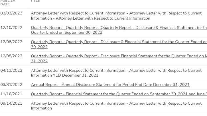 $ICOA
Attorney Letter posted on OTCM Coincidence or not that it got posted the day of the Q&amp;A today we will get more answers on Operations  and I can smell CE removal around the corner You best bet im going to be adding more into my pile🤫🔥
<a href="/MattRiv2/">Westcoastcloser</a> <a href="/MartyByrdeOTC/">Marty Byrde</a> <a href="/mattycakes22/">MattyEvs</a>