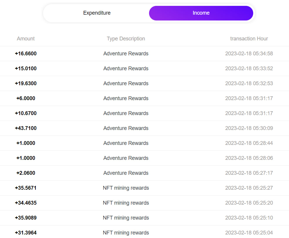coco_onlinegame's tweet photo. Glad to have come into contact with #MUMUPET

40 days to recover the investment, 24 hours can be withdrawn

Click the link:  https://t.co/wETOVhQGCv 
#P2E #NewP2E https://t.co/dYIv29FuxT