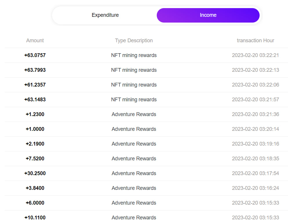 coco_onlinegame's tweet photo. Glad to have come into contact with #MUMUPET

40 days to recover the investment, 24 hours can be withdrawn

Click the link:  https://t.co/wETOVhQGCv 
#P2E #NewP2E https://t.co/dYIv29FuxT