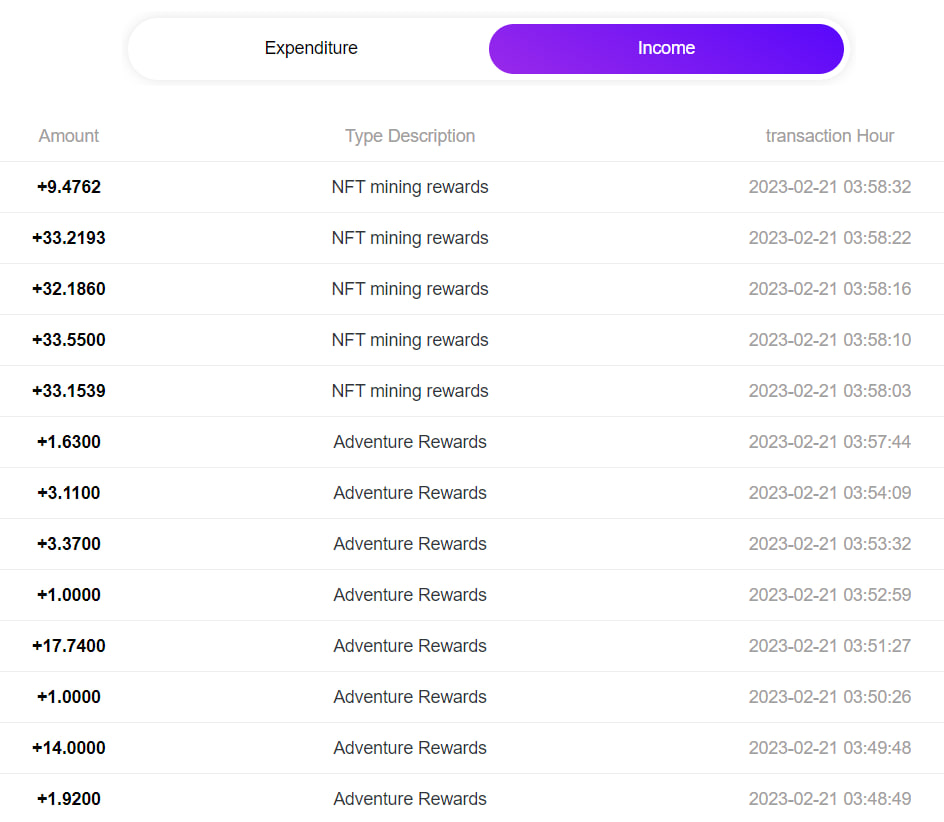 coco_onlinegame's tweet photo. Glad to have come into contact with #MUMUPET

40 days to recover the investment, 24 hours can be withdrawn

Click the link:  https://t.co/wETOVhQGCv 
#P2E #NewP2E https://t.co/dYIv29FuxT