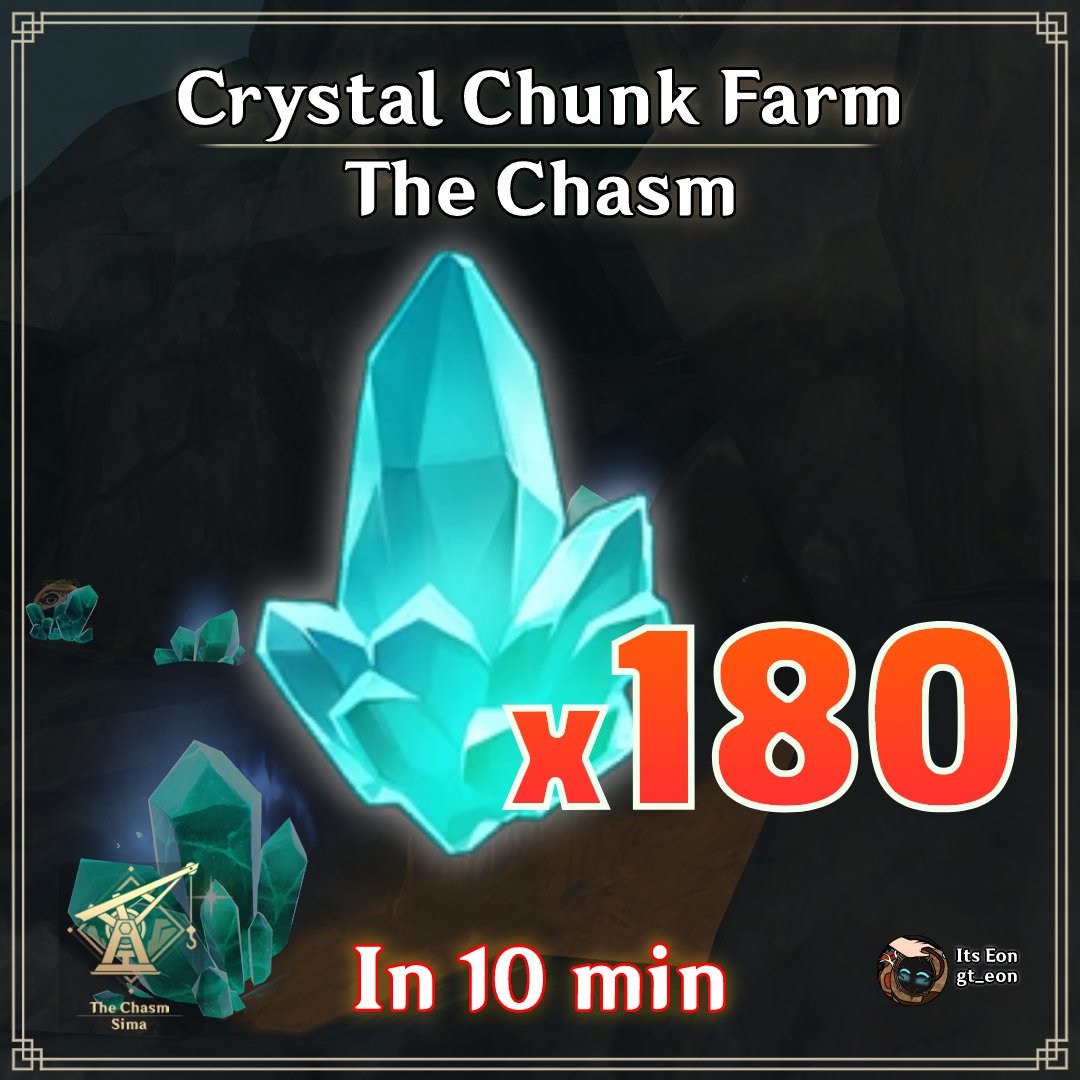 gt_eon's tweet photo. Hello Travelers !!!
Today I bring you the Crystal Chunks Guide (The Chasm) ! 🙏🔥🦾
(1/3)
Note: For this guide I recommend that you watch the video, there are some materials that are difficult to find with only the map. (Link at the end of the post)
#GenshinImpact #CrystalChunk https://t.co/ZGUXyFq3Jn