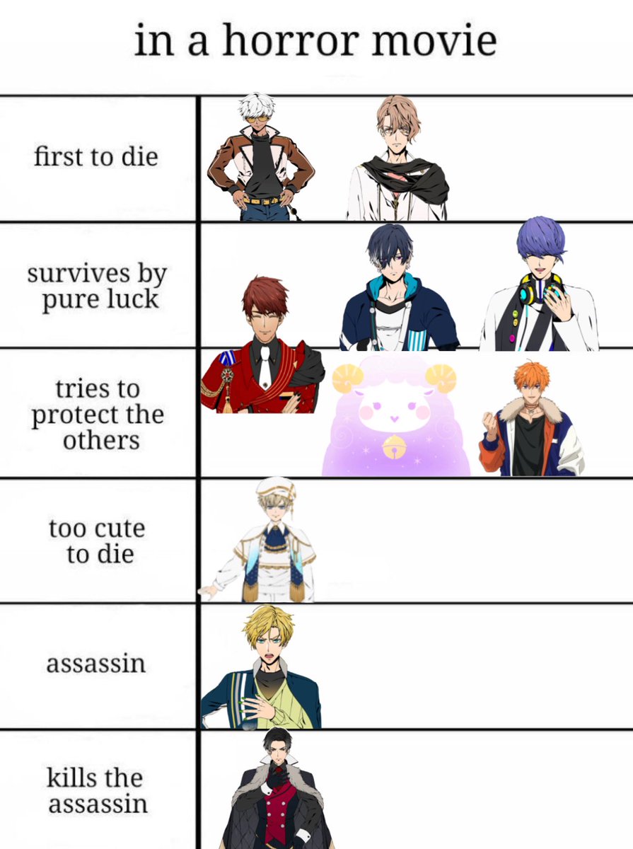 simplefie's tweet image. made this because i am bored, i tried to make it as accurate as i can😭 #obeyme