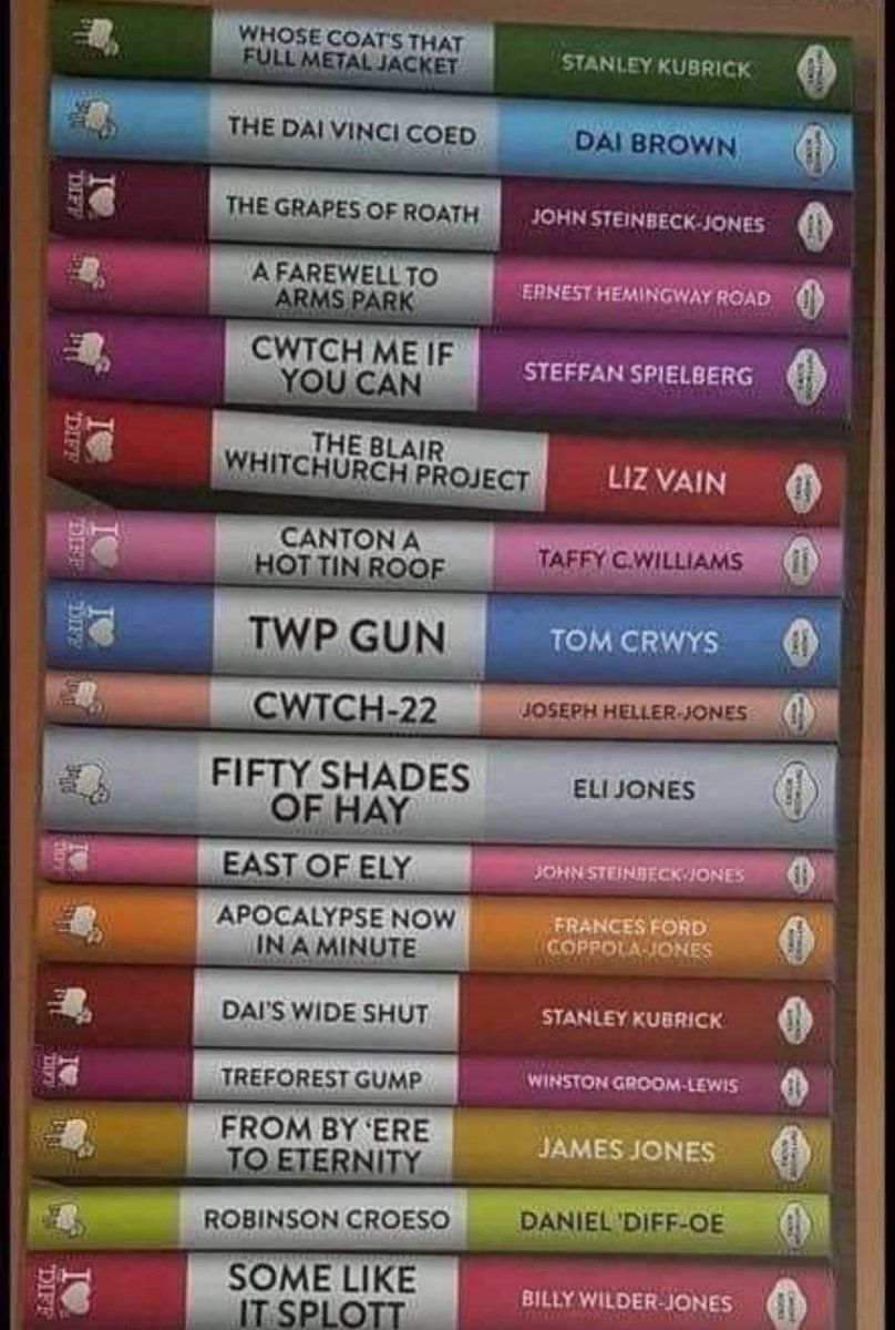 Crackingcomms's tweet image. We're loving the full Welsh library!