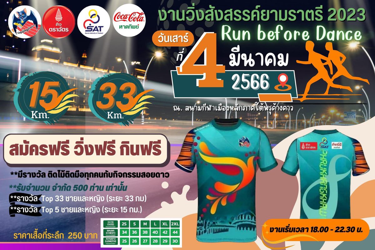 Daimond3939's tweet photo. กำลังประมาณการการใช้ชีวิตให้ผ่านเสาร์อาทิตย์นี้ยังงัยให้รอดถึงวันจันทร์ เสาร์เย็น 33k อาทิตย์เช้าแทรล22k นึกไม่ออกจริงๆ นี่ยังไม่รวม ปลายเดือนมีไตรกีฬาด้วยนะ https://t.co/ghfsNJ5lvC