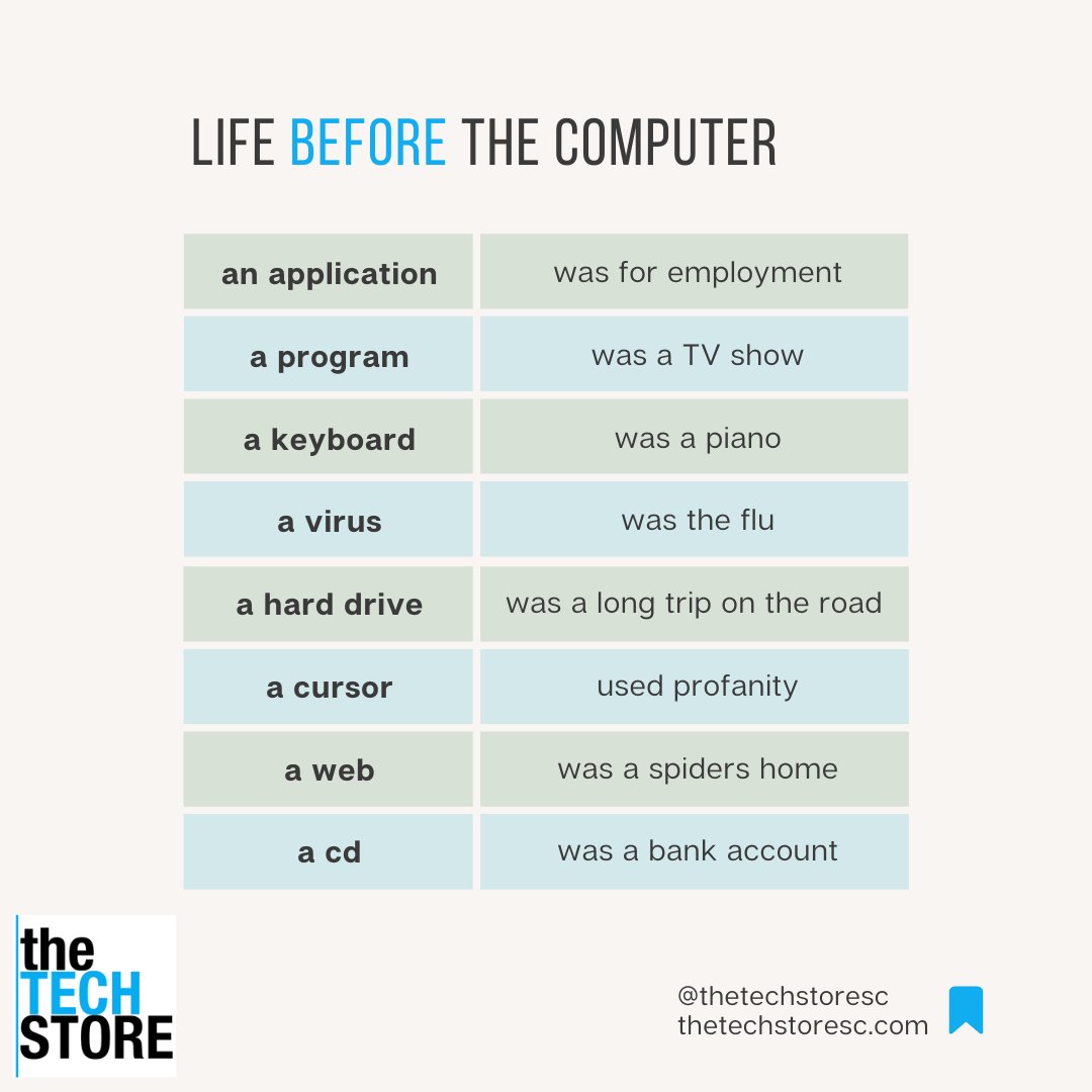 TheTechStoreSC's tweet image. #technology #computers #fridayfunny
#greenvillesc #simpsonvillesc