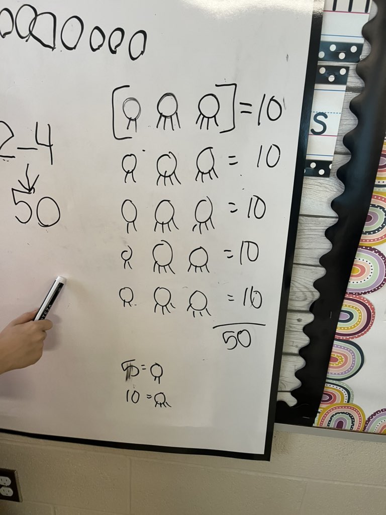 mskwats's tweet image. I loved my thinking classroom experience SO much that I jumped in and bought a #wipebook Flip Chart! I cannot wait to make Thinking Classrooms a weekly learning strategy in our Gr 2/3 classroom! #mobileknowledge #thinkingclassrooms #tryingnewthings #scdsb #scdsbmath