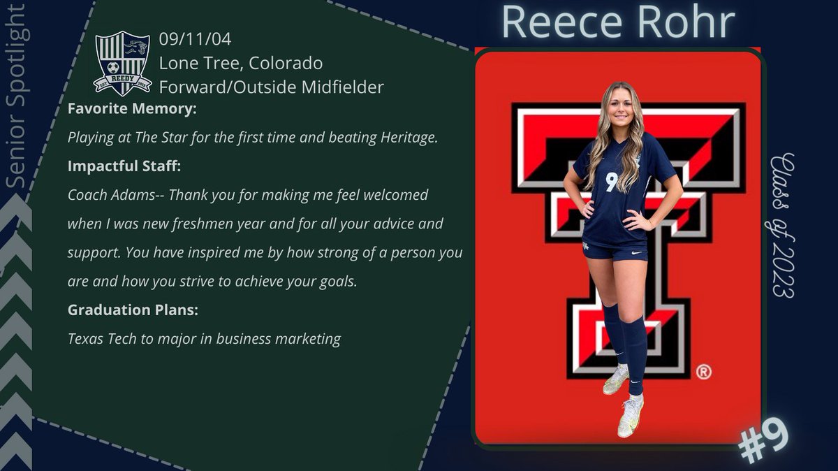Reedy Soccer tweet media