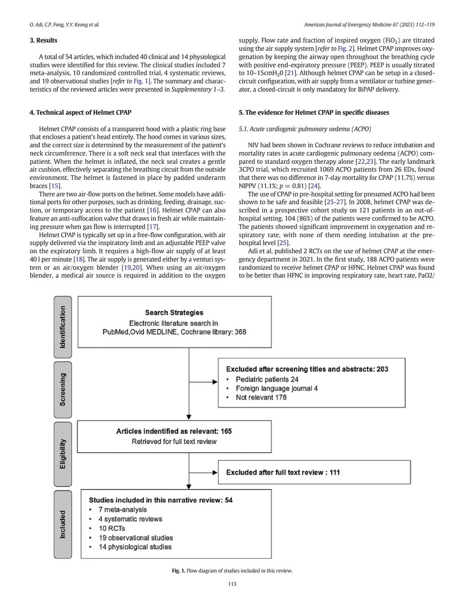 drshahrul80's tweet photo. โHelmet CPAP in the emergency department: A narrative reviewโ via @AdiOsmanMD et al ๐ฒ๐พ #FOAMcc #FOAMed #MechanicalVentilation #EMCCM #EmergencyCriticalCare #Some4MV #MedEd @ELS_Emerg_Med #CriticalCare #IntensiveCare #HelmetNIV #RespFailure #NIV #ARDS ๐ https://t.co/ZXkwgGGA7C https://t.co/dgLkl0bzvW