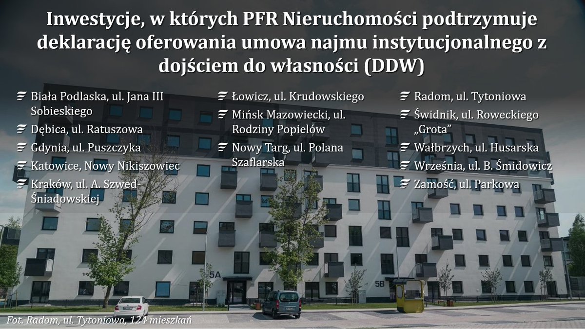 PFR_pl's tweet photo. @PFR_N Mieszkania w Mińsku Maz. są zaplanowane w formule dojścia do własności (DDW), podobnie jak inne inwestycje @PFR_N, w których dojście do własności zapowiedziano. 2/2 https://t.co/y0lMYKgVj5