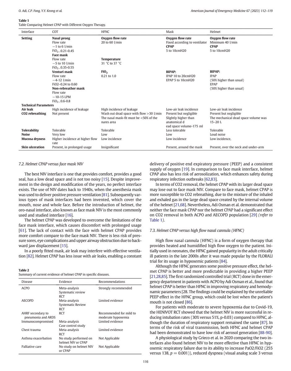drshahrul80's tweet photo. โHelmet CPAP in the emergency department: A narrative reviewโ via @AdiOsmanMD et al ๐ฒ๐พ #FOAMcc #FOAMed #MechanicalVentilation #EMCCM #EmergencyCriticalCare #Some4MV #MedEd @ELS_Emerg_Med #CriticalCare #IntensiveCare #HelmetNIV #RespFailure #NIV #ARDS ๐ https://t.co/ZXkwgGGA7C https://t.co/dgLkl0bzvW