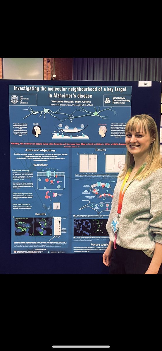 Dr Weronika Buczek tweet media