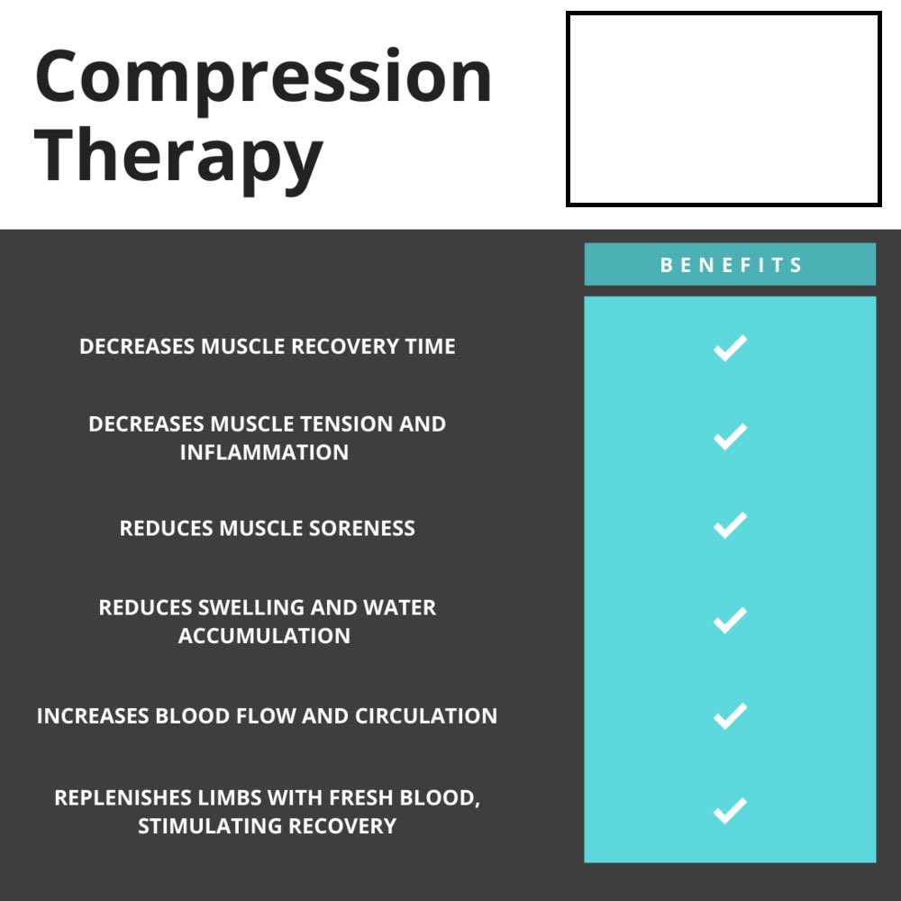 GHSTrainers's tweet image. “Icing is akin to pressing pause on the healing process rather than fast forward.”

So what are other methods to use for recovery? See the graphics below! #NATM2023 #Sleep #FoamRoller #Compression #TheresAnATForThat @EFND_Baseball @EFND_Softball @CoachHallM @vierra4