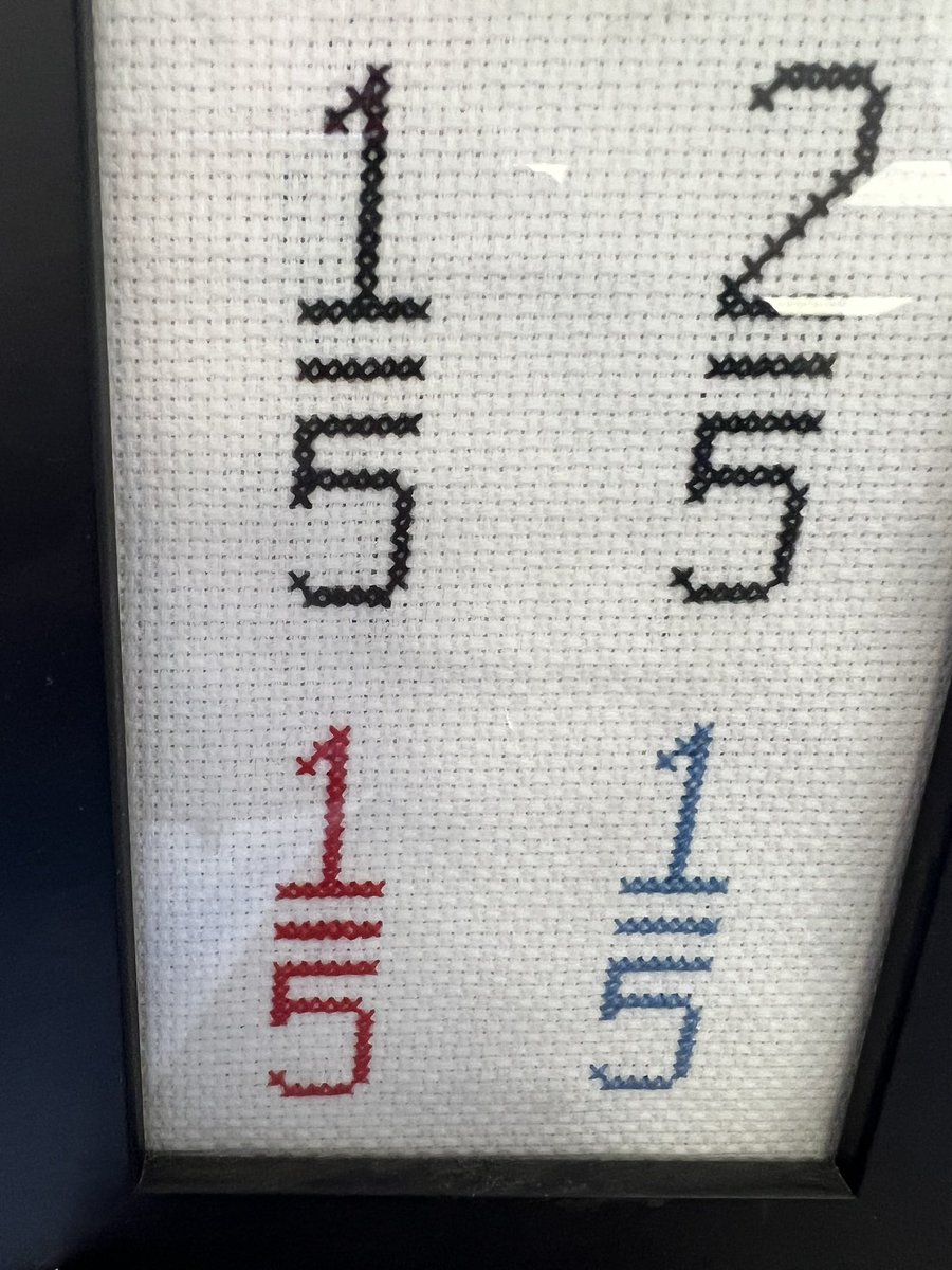 In honor of Dr Seuss’s birthday.  Do you know which book this represents? #elemmath #iteachmath #mtbos