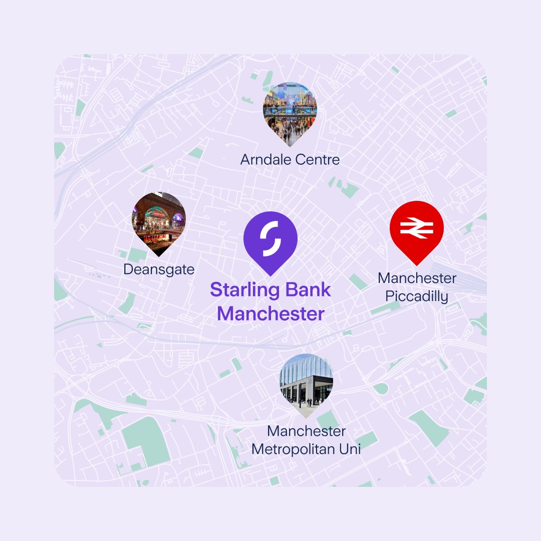 Starling tweet media