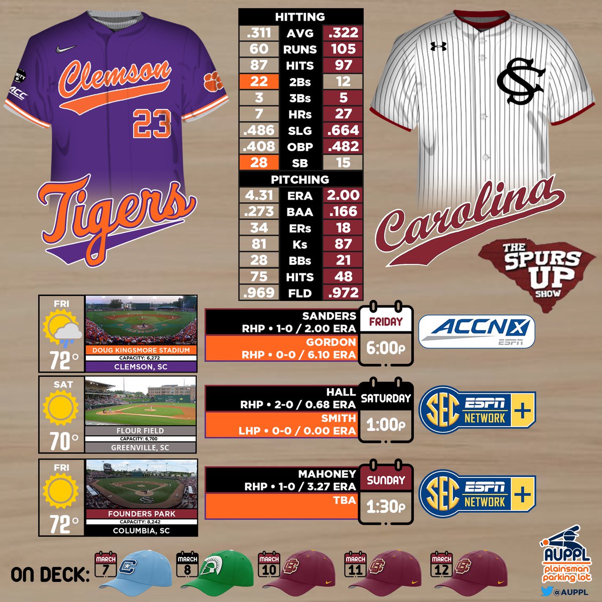 SEC Unfiltered tweet media