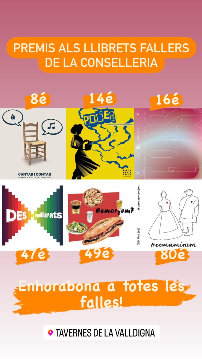 Quin goig el nivell que tenim a Tavernes! Enhorabona a totes les falles! <a href="/FallaPortal/">Falla Portal de Valldigna</a> <a href="/fallalavia/">Falla La Via</a> @fallaladula <a href="/FallaCambro/">Falla Cambro</a> <a href="/FallaPasseig/">Falla Passeig</a> <a href="/FallaPrado/">Falla Prado</a> #6falles1festa