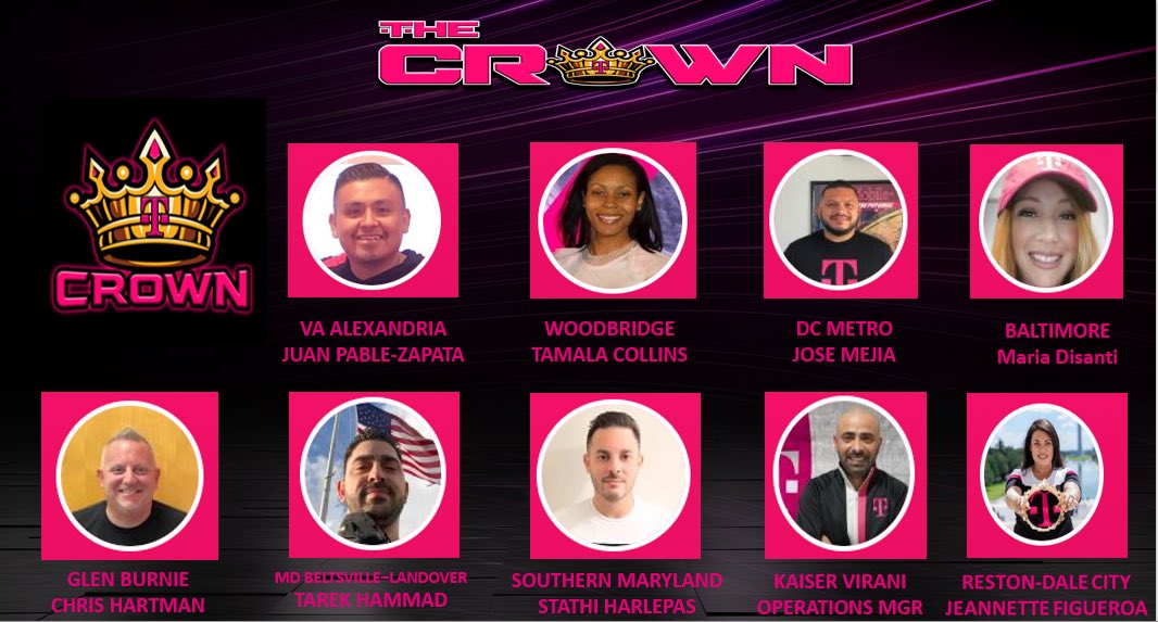 For employee appreciation week I’d like to shout out my Leadership team that’s making it happen! They exemplify our VIA One Team, Together &amp; We Won’t Stop! I appreciate all that you do and grateful to have such an AMAZING team! #TheCrown👑💕 #EastEmpire #AllGasNoBrakes <a href="/jeafig/">Jeannette F</a>