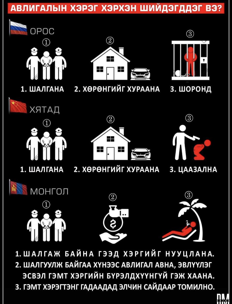 Авлигатай бид ч аль эрт нэг хөнжилд орсон л доо😢😢

Гавьяа шагналын арга хэрэгсэл шахам болж😢😢