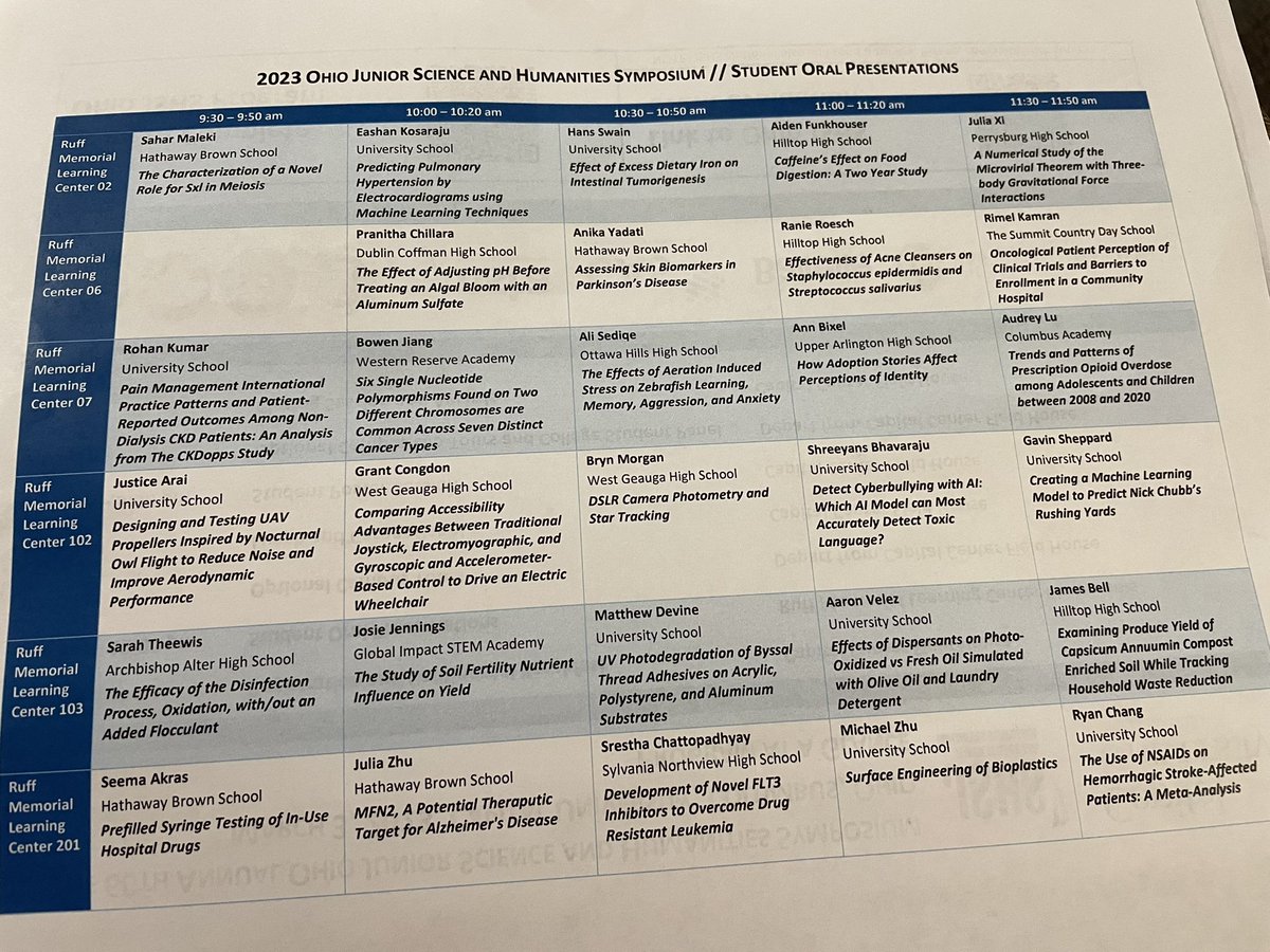 Good luck with your presentation at the Regional Junior Science &amp; Humanities Symposium at Capital Unv. <a href="/GIAcademy/">Global Impact STEM Academy</a> <a href="/Go_JSHS/">Junior Science & Humanities Symposium</a> <a href="/Battelle/">Battelle</a> <a href="/Ohiosoycouncil/">Ohio Soybean Council</a> <a href="/OhioCornWheat/">Ohio Corn & Wheat</a> <a href="/educationproj/">EducationProjects.org</a> <a href="/FFA_GISA/">Global Impact FFA</a>