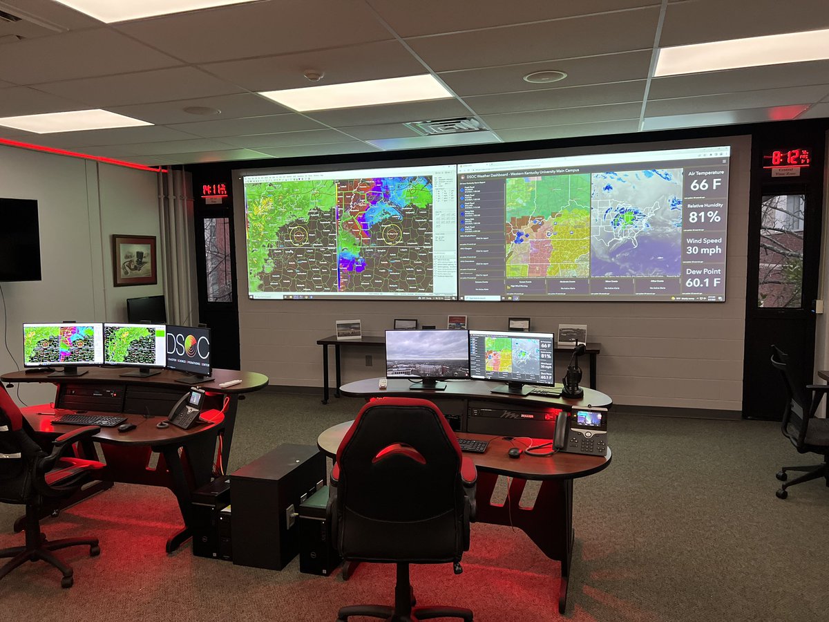WKUDisasterSci's tweet image. Our @WKUweather crisis management unit is operational for the current severe threat. We currently have students representing Meteorology, EMDS, and Homeland Security Science programs providing situational intelligence for #WKU. #kywx #EMGTwitter #safety