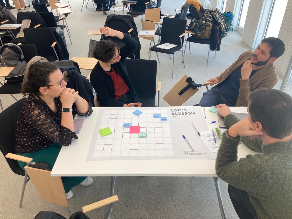 phoenix_h2020's tweet photo. We are committed to ensuring a real, qualitative #genderbalance within our pilots. To brainstorm about this critical, key aspect, we split into groups and presented ideas, solutions and possible paths to implement them. #citizenparticipation #gendergap #women #PhoenixEUproject https://t.co/P8KsgPdYso