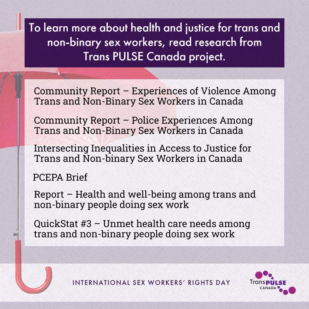 Trans PULSE Canada tweet media