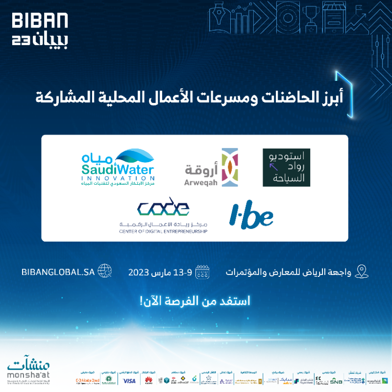 BibanGlobal's tweet photo. يستضيف ملتقى #بيبان23 في باب الشركات الناشئة العديد من الحاضنات ومسرعات الأعمال المحلية لتمكين رواد الأعمال من تحقيق النجاح واستدامة مشاريعهم 🔽

9 – 13 مارس 2023

#فرص_تصنع_الريادة