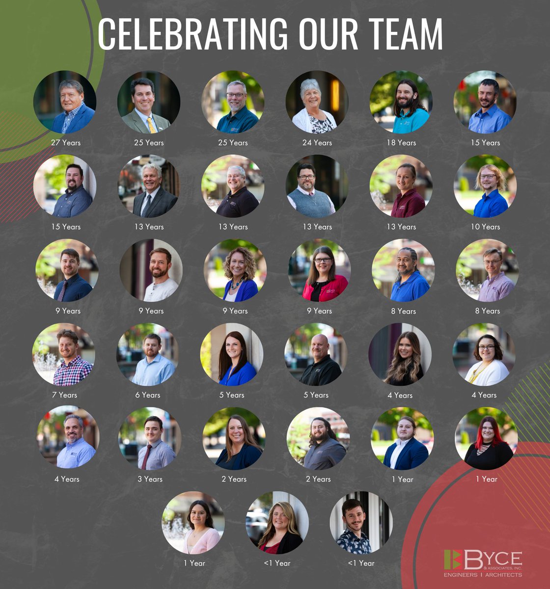 Happy Employee Appreciation Day! We would like to thank our staff for all their hard work &amp; look forward to celebrating their years of service w/ them throughout 2023. We are truly thankful for each &amp; every one of you. Thank you for being an essential part of our team's success!