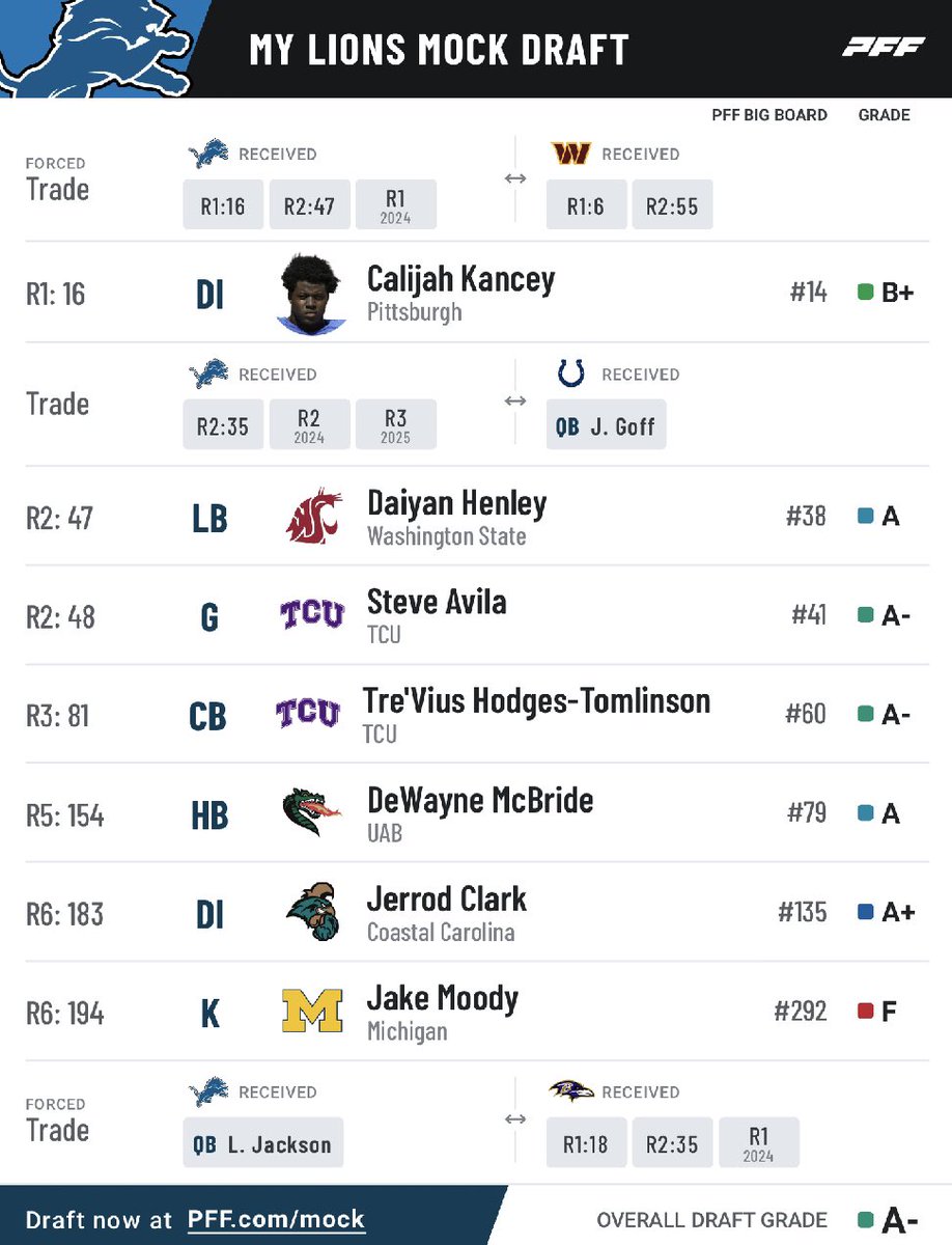 888 King tweet media