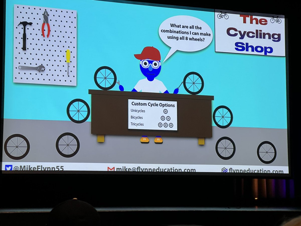 Love this problem!!!! 🚴 
 #wsmc23